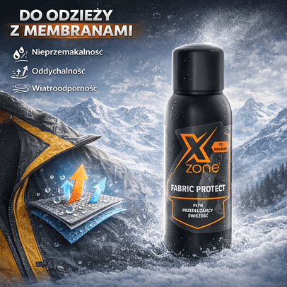 Preparat Xzone Fabric Protect do odzieży z membranami na tle górskiej scenerii; grafika pokazuje ochronę nieprzemakalności, oddychalności i wiatroodporności tkanin.